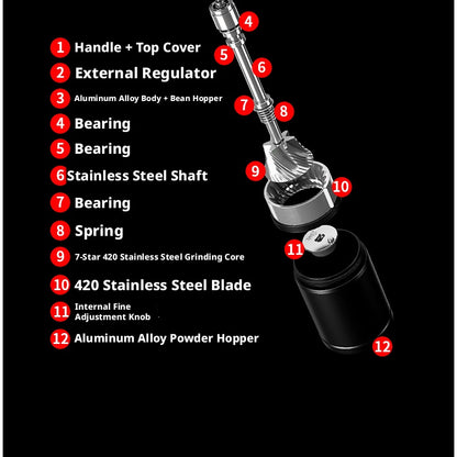 BINCOO Portable Manual Coffee Grinder 7 Steel Blade Hand Coffee Mill Outdoor Travel Use