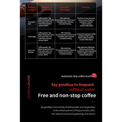 BINCOO Composer PO01 Automatic Pour Over Coffee Maker Household Drip Coffee Brewer Coffee Equipment