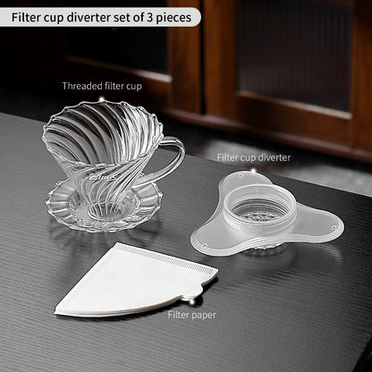 BINCOO V60 Dripper Diffuser for Pour Over Coffee Professional Drip Coffee Accessory Even Flow Tritan Material