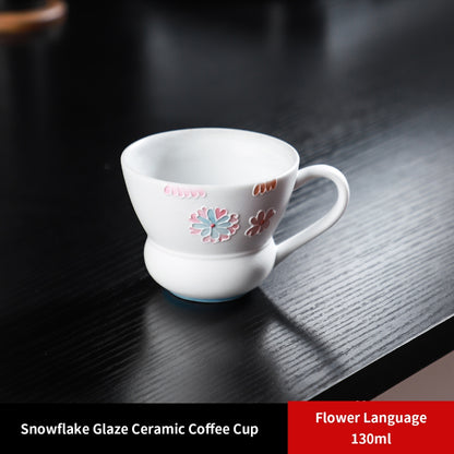BINCOO Hand‑painted Mini Ceramic Coffee Cup Espresso Latte Art Cup Coffee Mug130ML/230ML