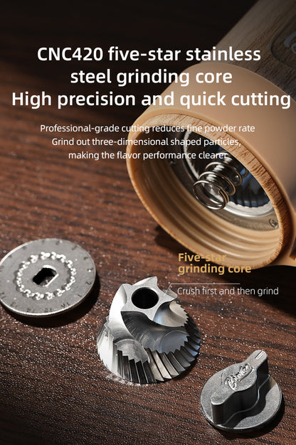BINCOO Colorful bean grinder   Portability and design aesthetics   SM05 comprehensively masters grinding