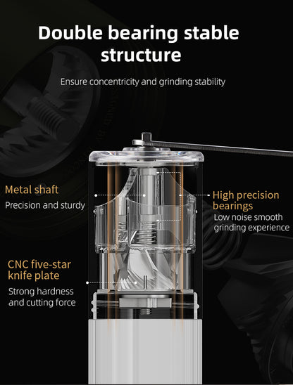 BINCOO Colorful bean grinder   Portability and design aesthetics   SM05 comprehensively masters grinding